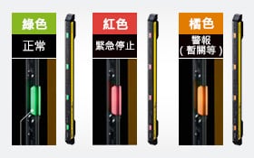 可在大範(fàn)圍內(nèi)掌握狀態(tài)