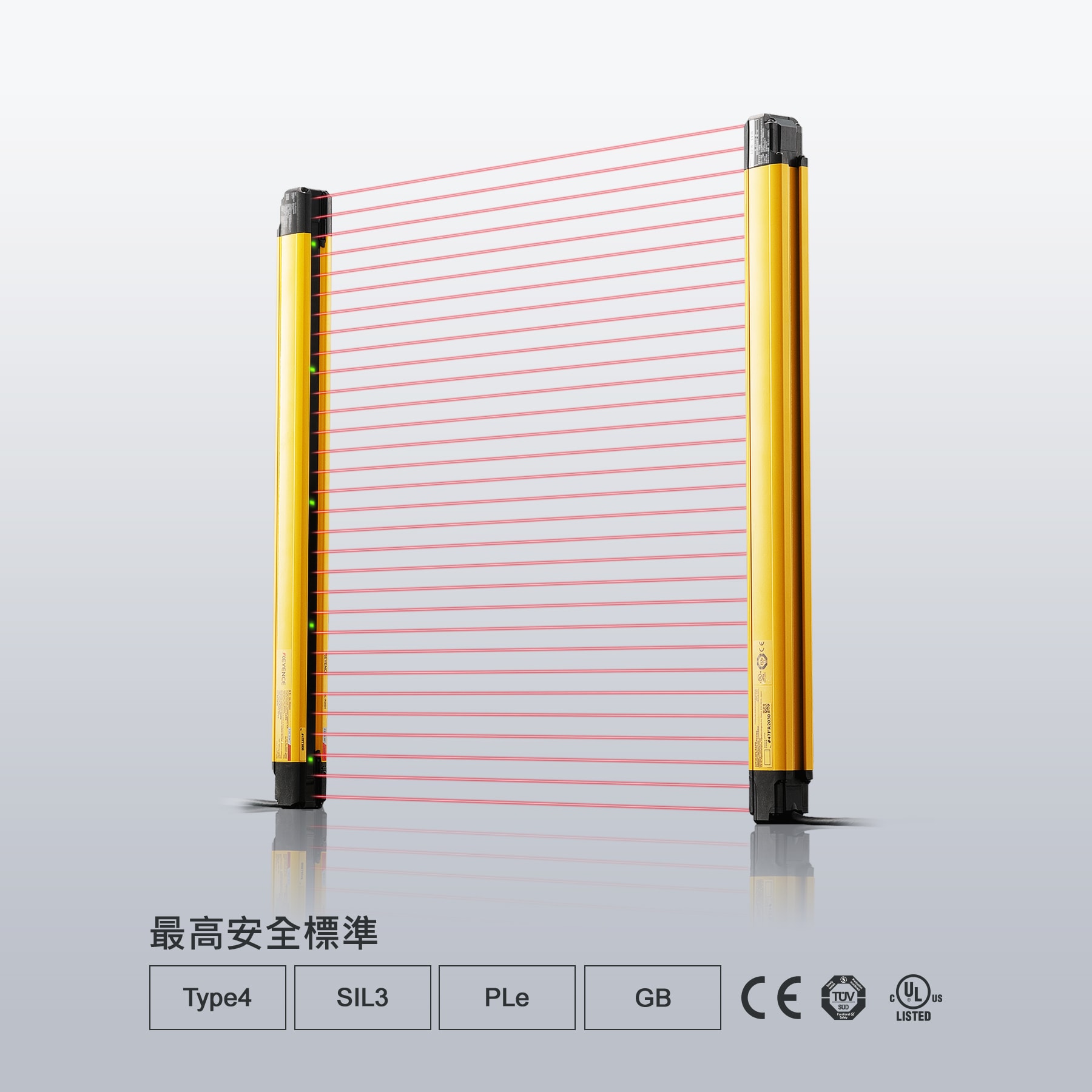 最高安全標準。Type4 / SIL3 / PLe / GB