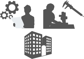 測(cè)量儀的選擇方法