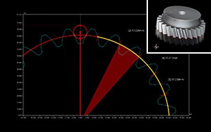 齒輪跨銷徑的簡(jiǎn)易量測(cè)方法
