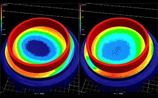 如何測(cè)量應(yīng)變形狀