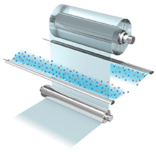 輸送薄膜時的靜電消除